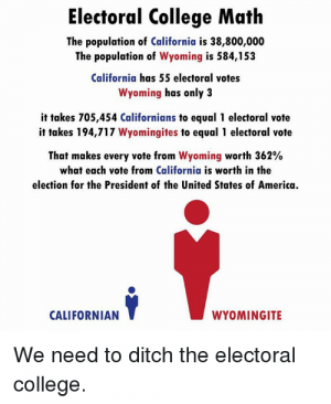 electoral-college-math-the-population-of-california-is-38-800-000-the-6760883