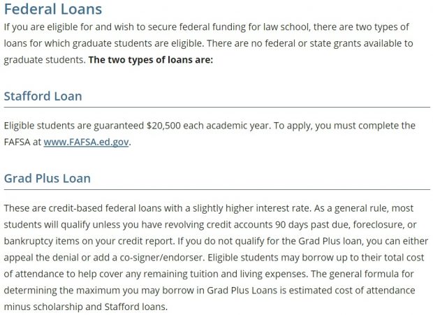 charlotte-law-financial-aid-federal-loans