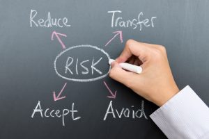 risk managment enterprise risk management ERM