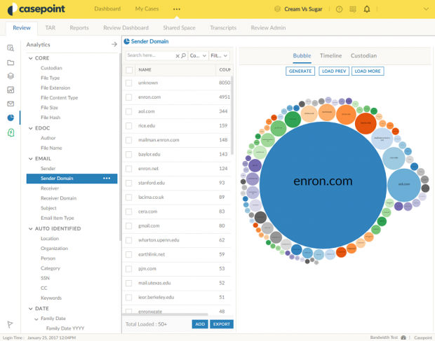 The Casepoint dashboard, featuring robust analytics.