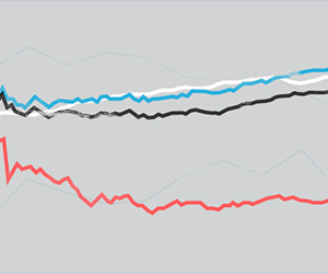 Data On Average Case Values In Law, And 12 Ways They Affect ...