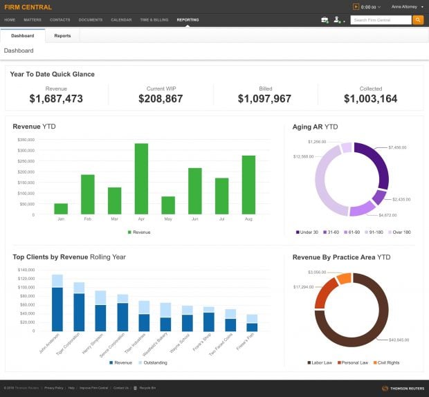 Firm Central’s New Enhanced Reporting: The Answer To The Small-Firm ...