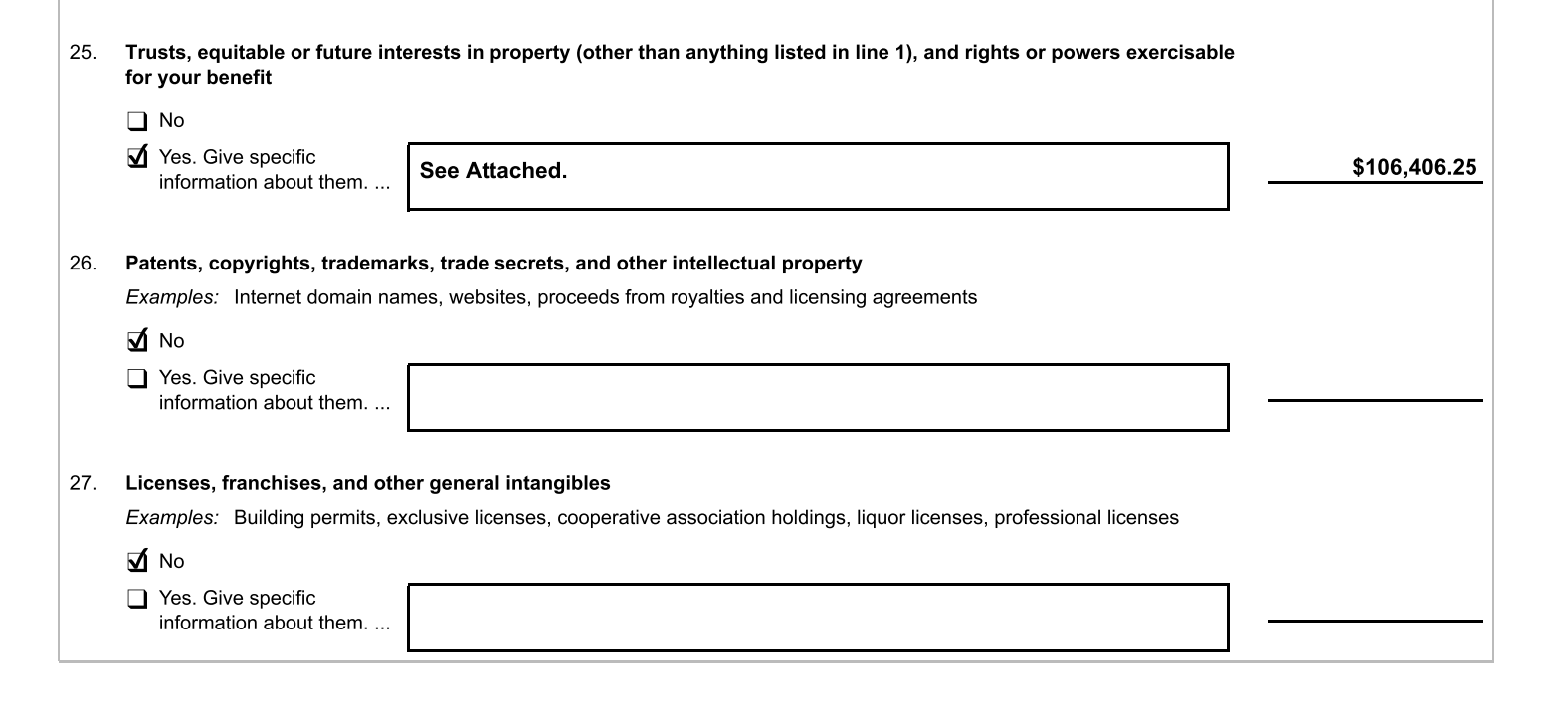 Patents, copyrights, trademarks, trade secrets, and other intellectual property Examples: Internet domain names, websites, proceeds from royalties and licensing