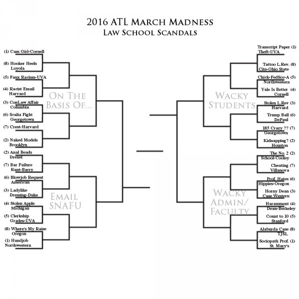 Scandal Bracket-32