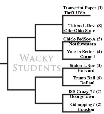 Scandal Bracket-Reg2
