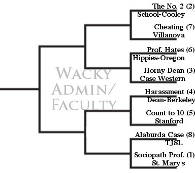 Scandal Bracket-Reg4