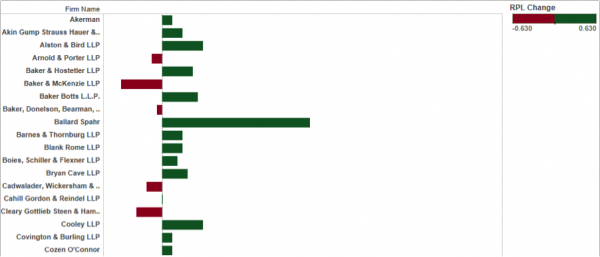 Lateral Link 5
