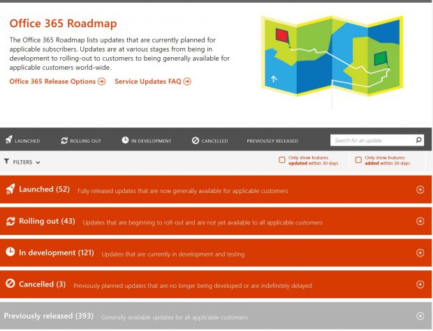 roadmap