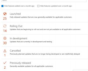 roadmap