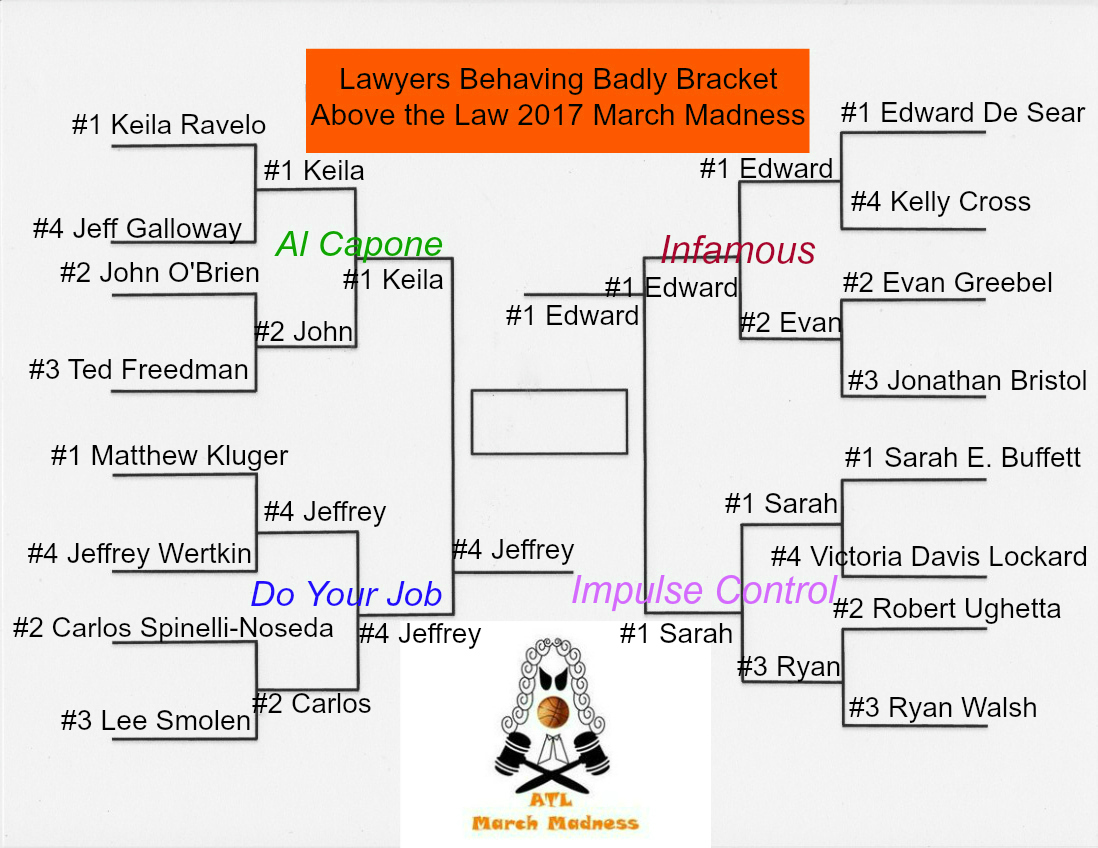Behaving Badly finals