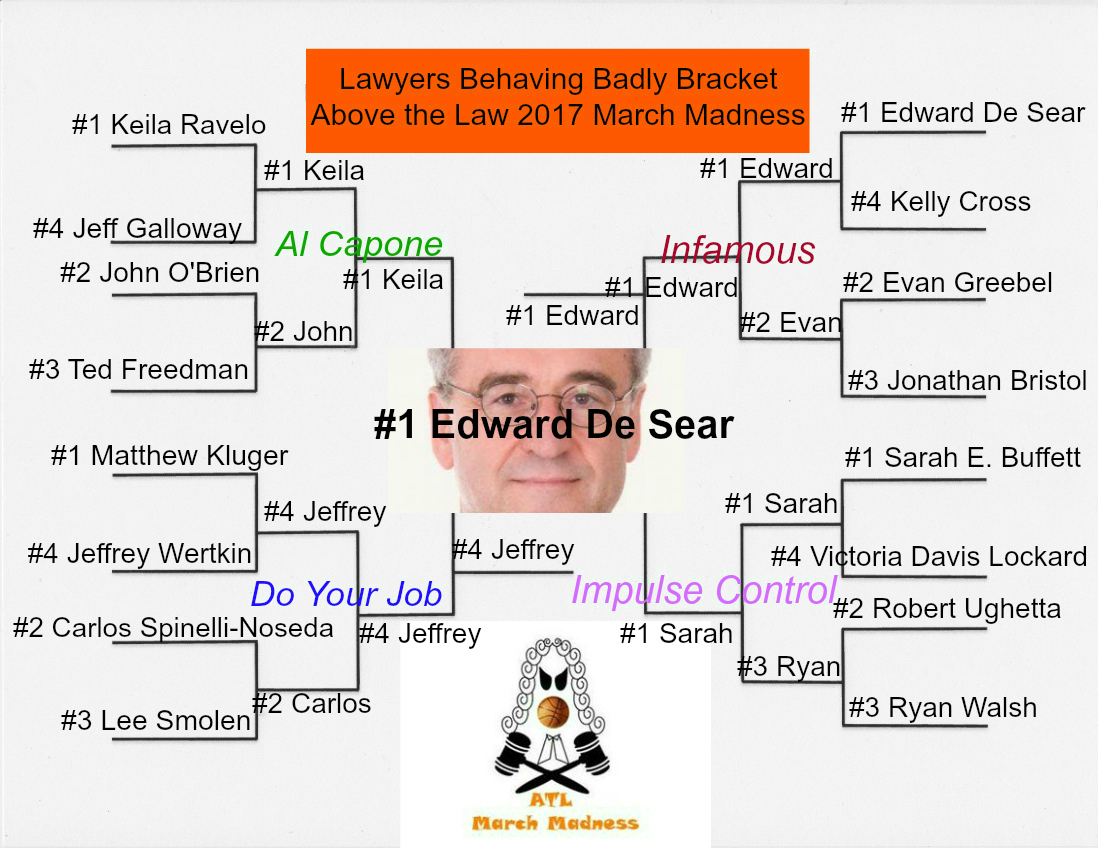 Behaving Badly Winner