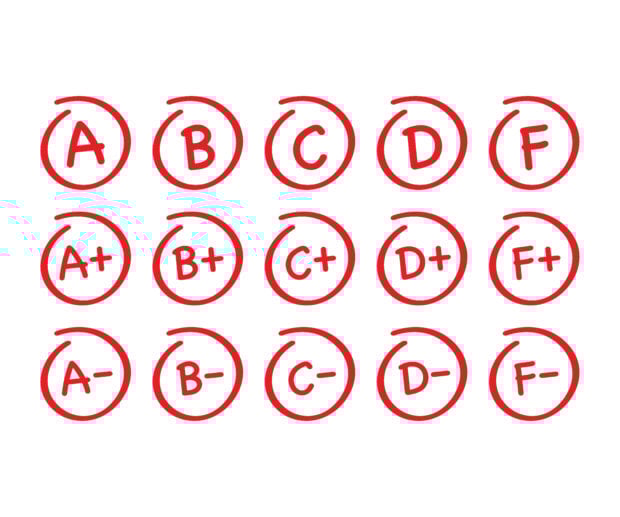 ‘You Are Not Your Grades’