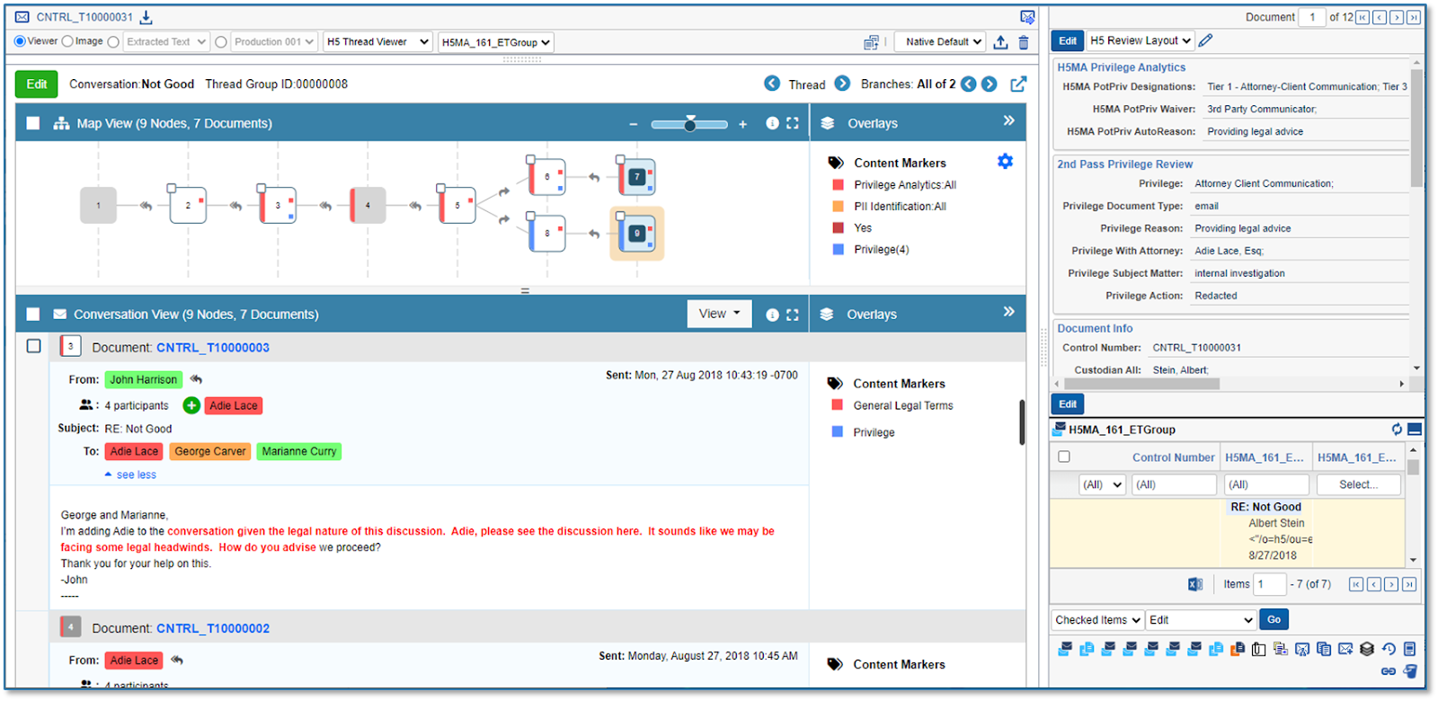 H5 eData AI Privilege Detection product features
