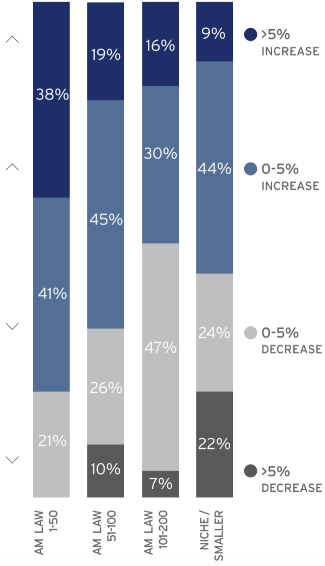Screen Shot 2021-12-09 at 3.39.40 PM