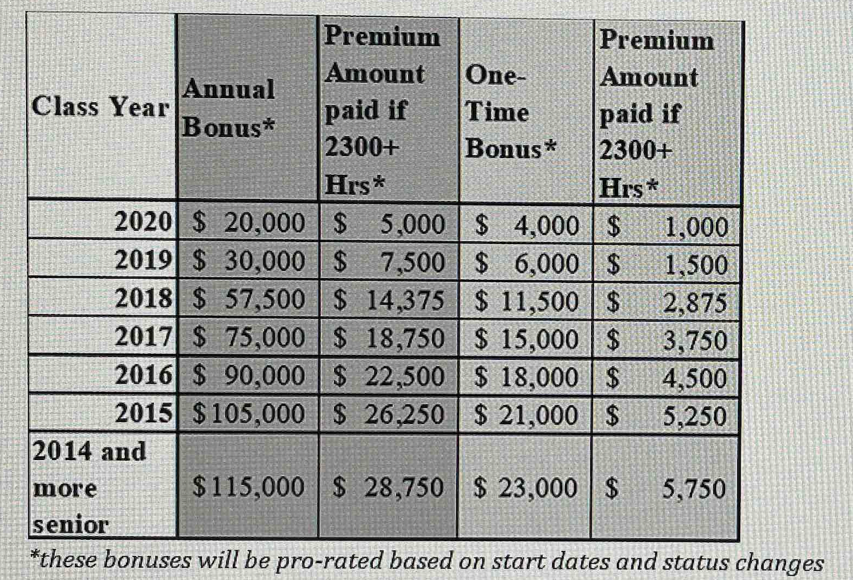 Screen Shot 2021-12-10 at 2.22.07 PM
