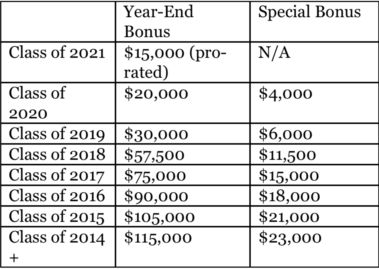 Screen Shot 2021-12-15 at 1.39.40 PM