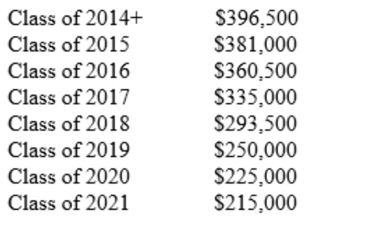 Screen Shot 2022-02-23 at 6.07.59 PM