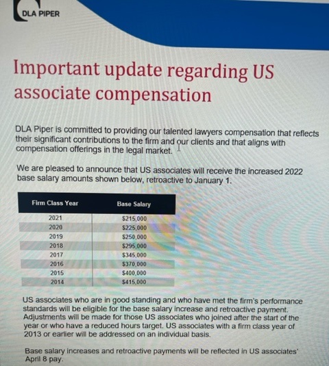 DLA Piper Raise Memo 2022