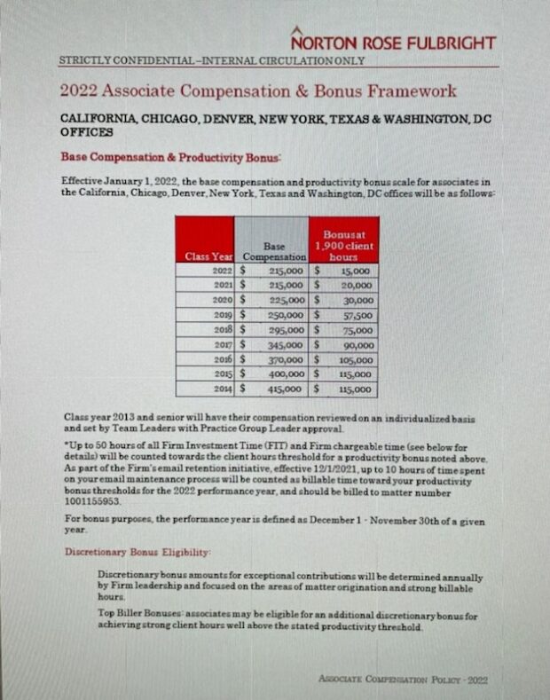 Norton Rose Cravath Match Memo 2022