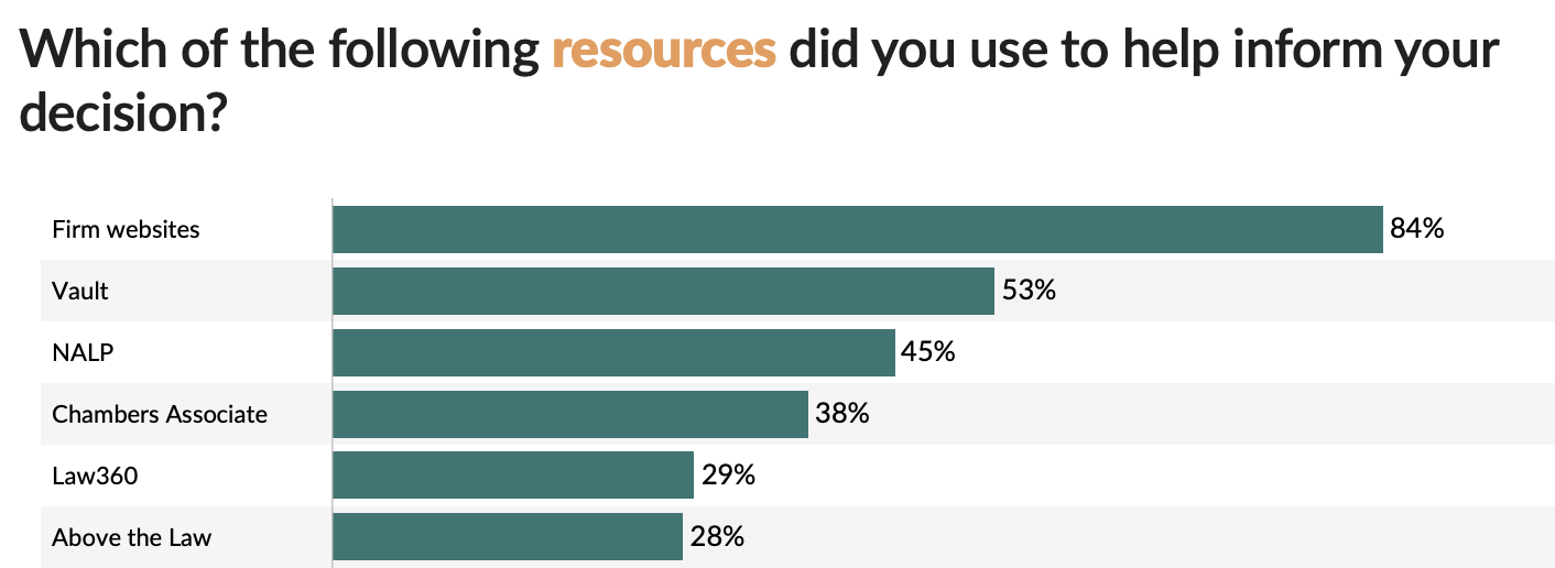 Screen Shot 2022-05-17 at 9.56.45 AM