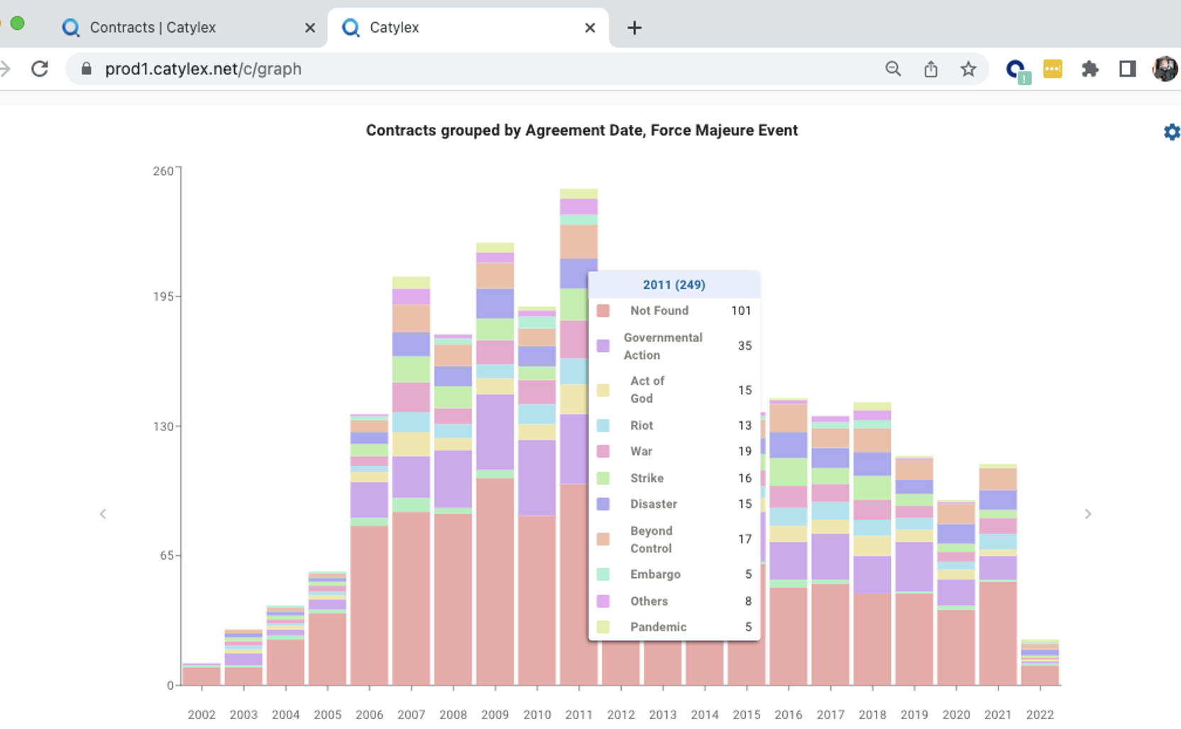 Screen Shot 2022-06-24 at 1.26.23 PM