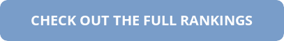 button_check-out-the-full-rankings