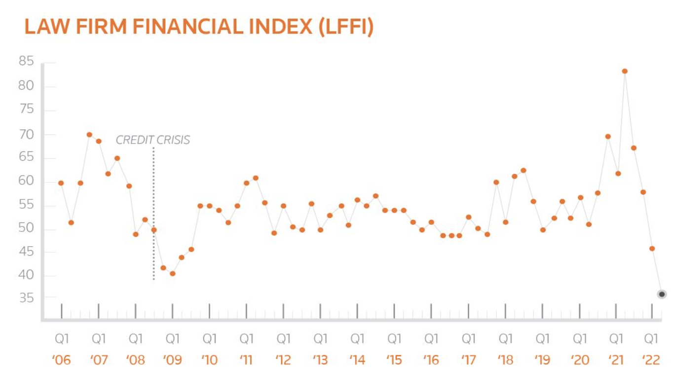 Screen Shot 2022-08-09 at 3.02.35 PM