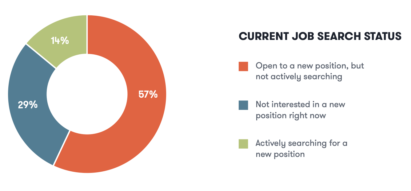 Screen Shot 2022-10-14 at 10.59.18 AM