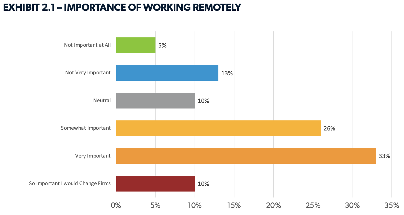 Screen Shot 2022-10-18 at 2.03.09 PM