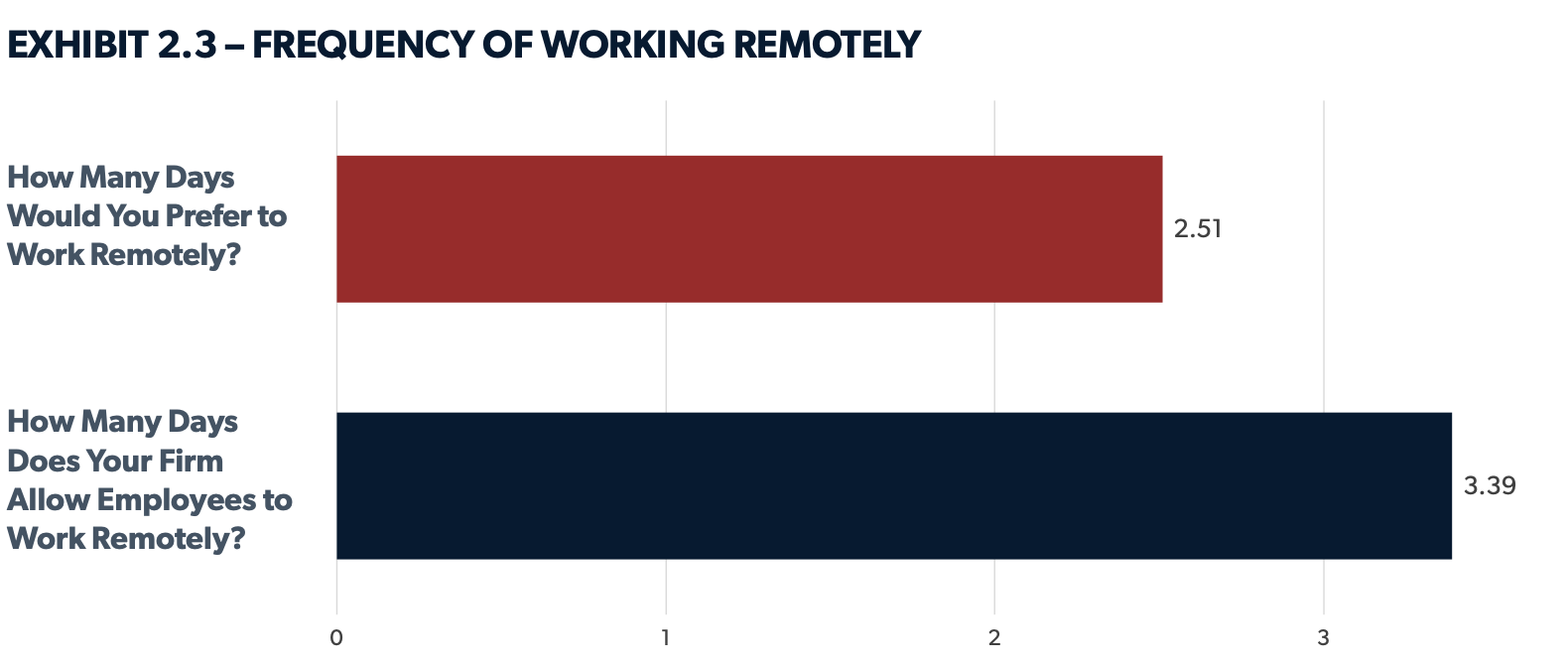 Screen Shot 2022-10-18 at 2.13.40 PM