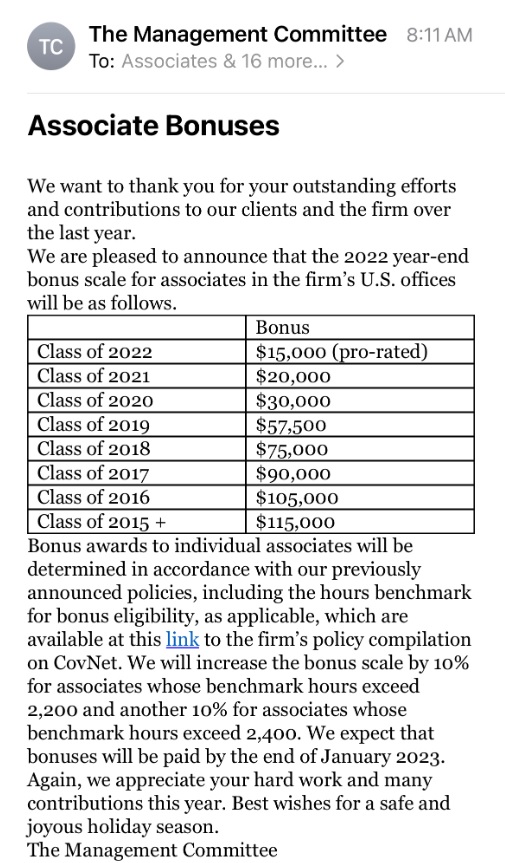 Covington Bonus Memo 2022