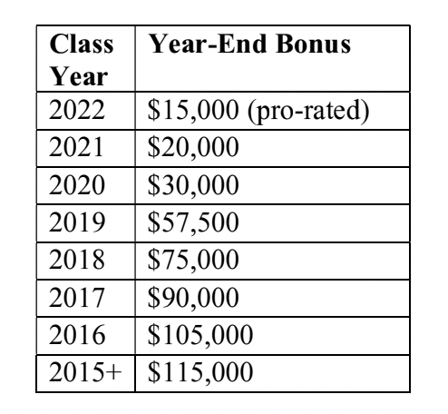 Screen Shot 2022-12-06 at 9.08.21 AM