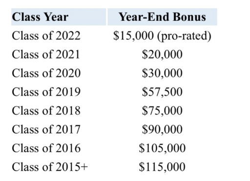 Screen Shot 2022-12-09 at 1.02.20 PM