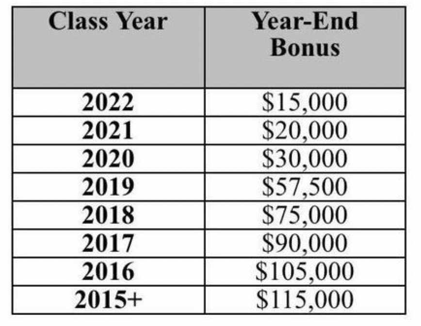 Screen Shot 2022-12-20 at 12.09.32 PM