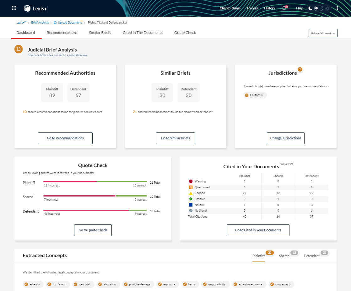 Judicial dashboard