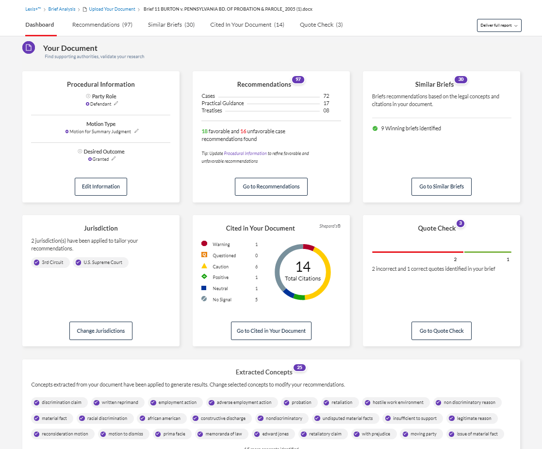 single brief dashboard