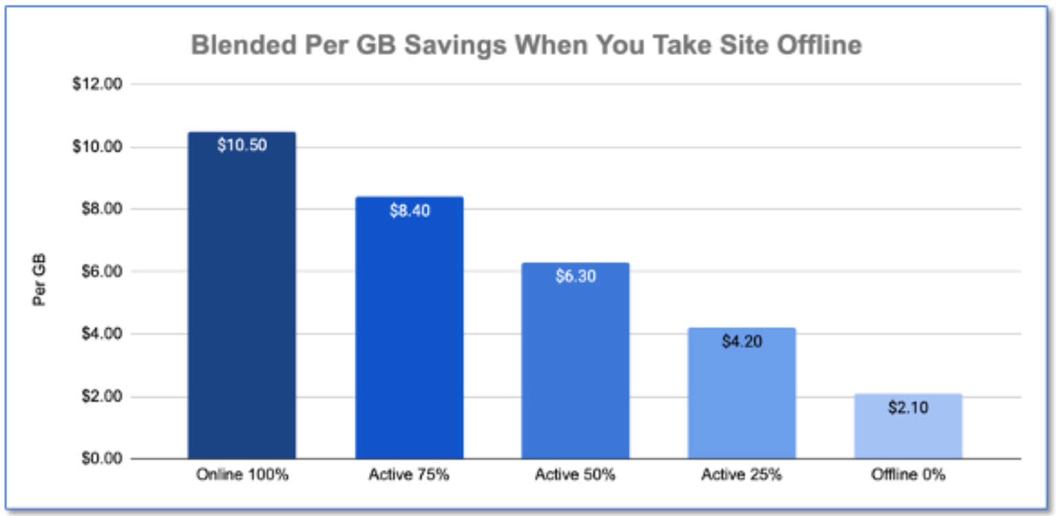 Screenshot 2023-03-06 at 2.52.41 PM