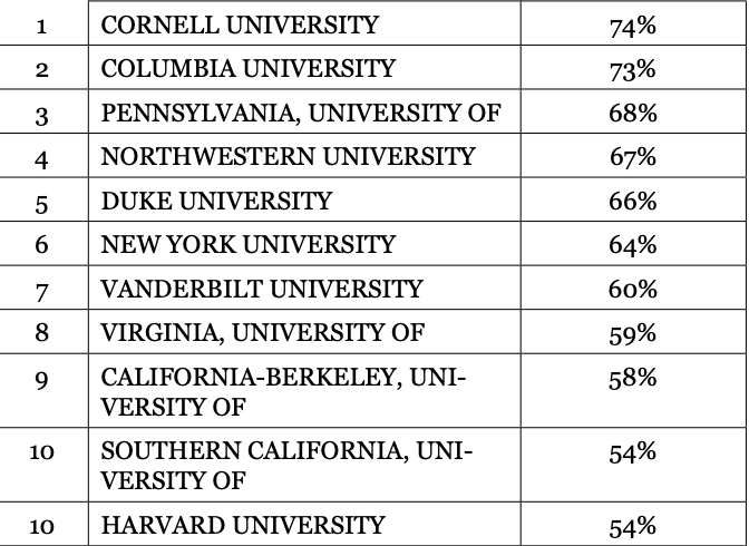 Screenshot 2023-05-30 at 1.25.05 PM