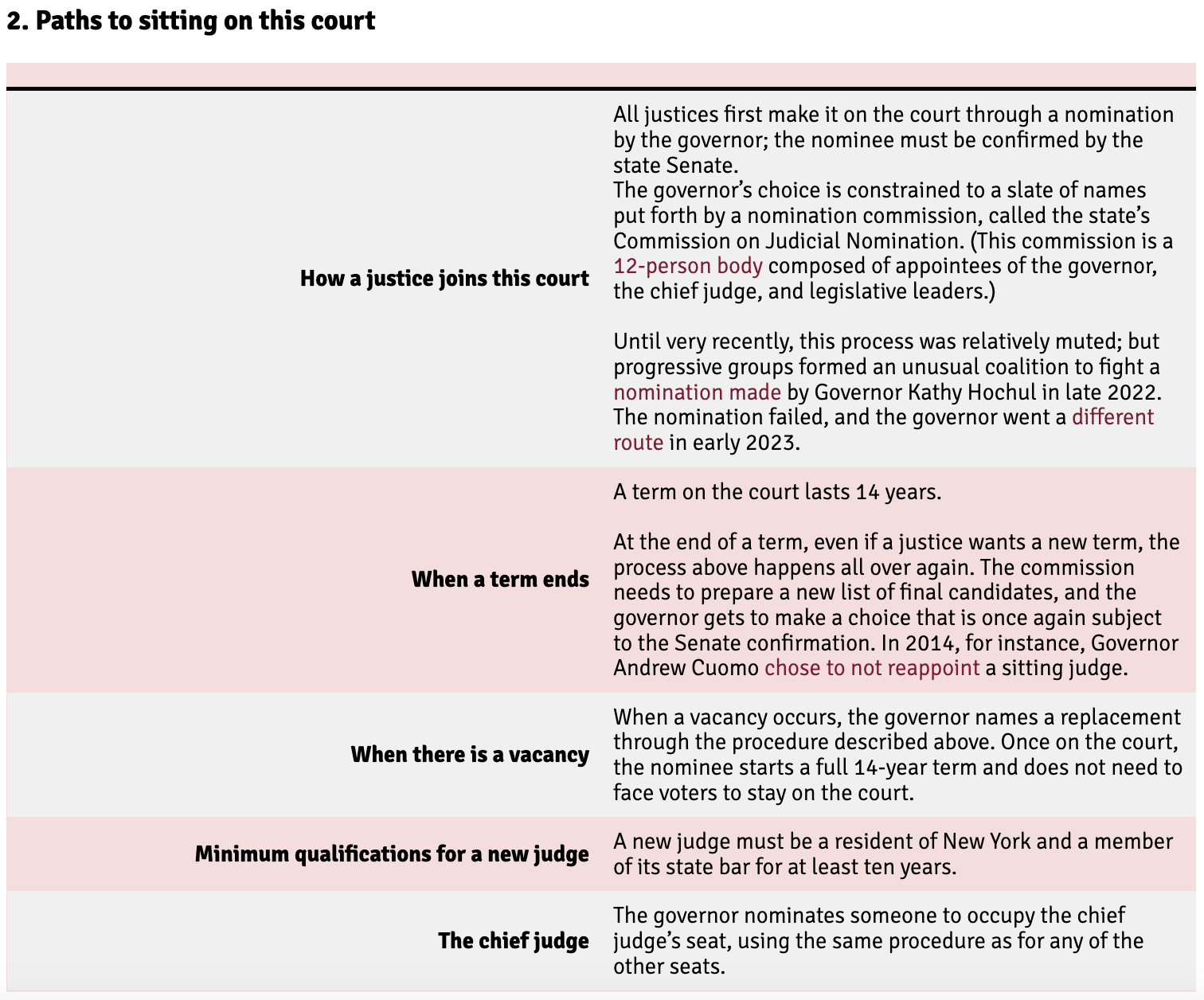 Screenshot 2023-08-31 at 12.44.33 PM