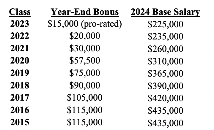 Screen Shot 2023-11-29 at 1.56.37 PM