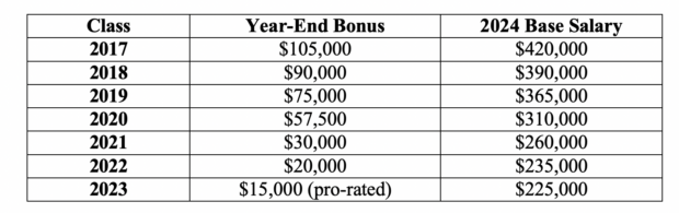 Screen Shot 2023-11-30 at 3.56.52 PM