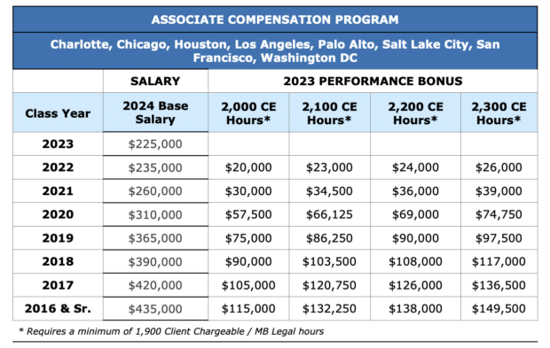 Screen Shot 2023-11-30 at 4.11.47 PM