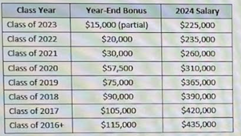 Screenshot 2023-11-30 at 4.54.52 PM