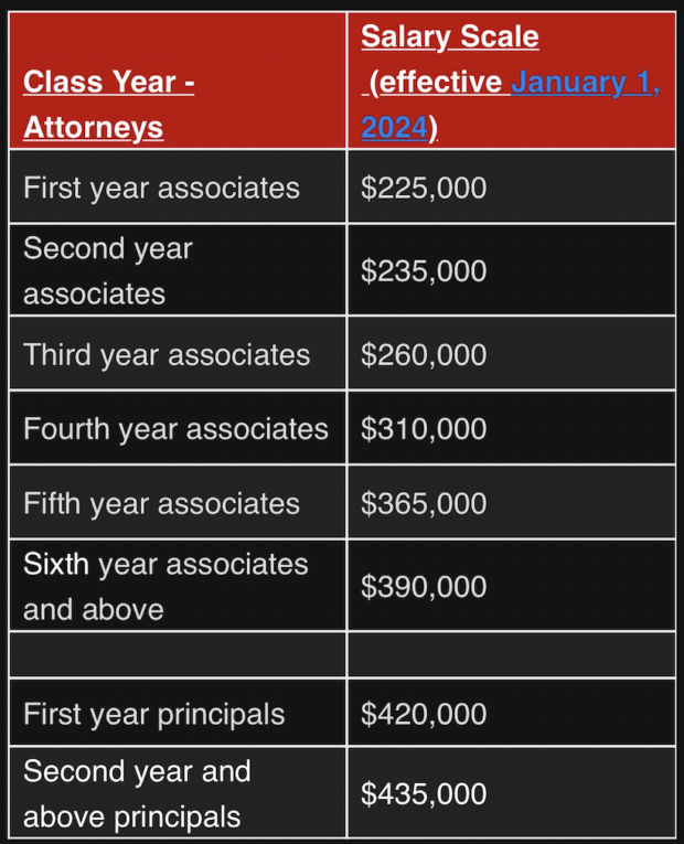 Screen Shot 2023-12-18 at 9.55.55 AM