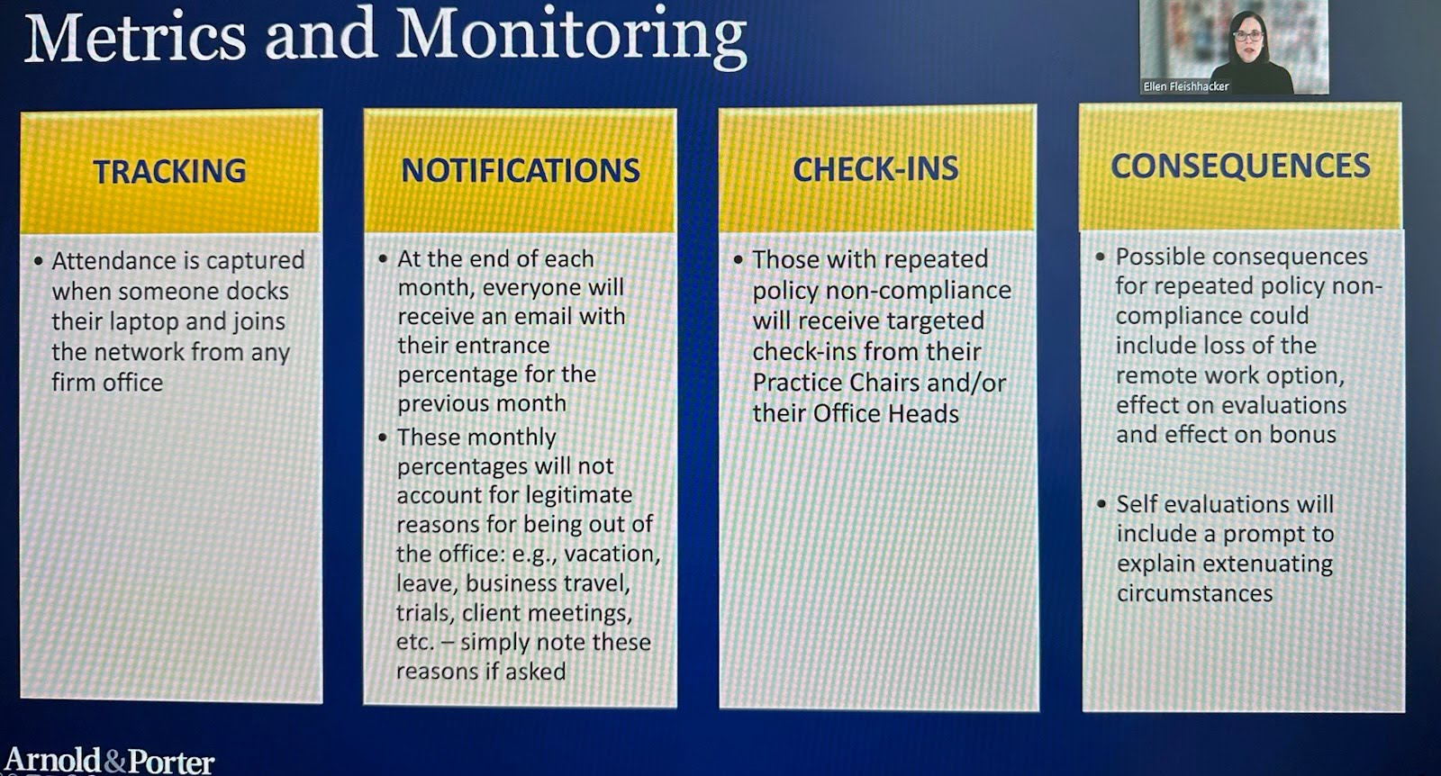 A&P Office mandate