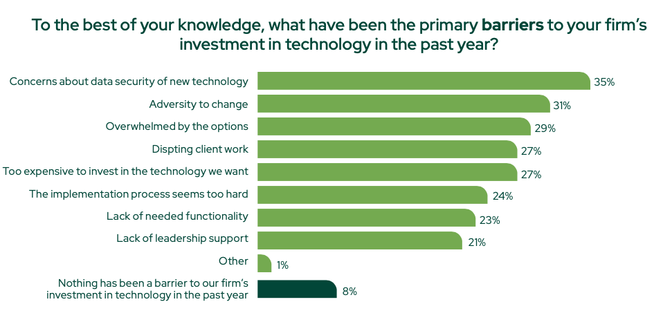 Screenshot 2024-02-08 at 12.51.15 PM