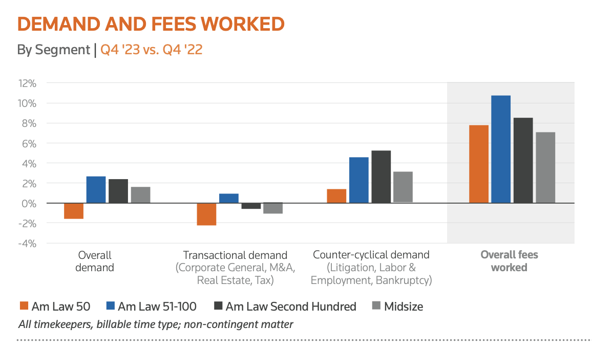 Screenshot 2024-02-12 at 11.17.34 AM