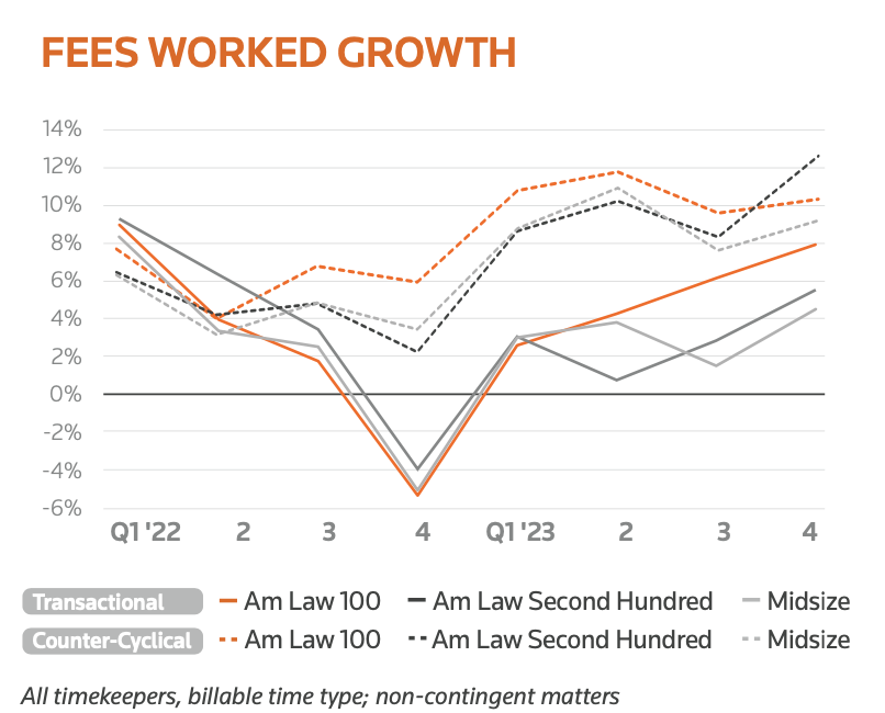 Screenshot 2024-02-12 at 11.22.45 AM