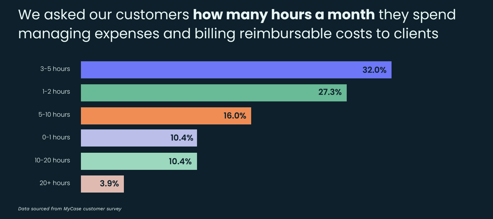 Screenshot 2024-02-28 at 12.16.05 PM