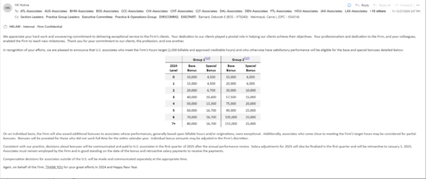 Holland Knight Bonus Memo 2024